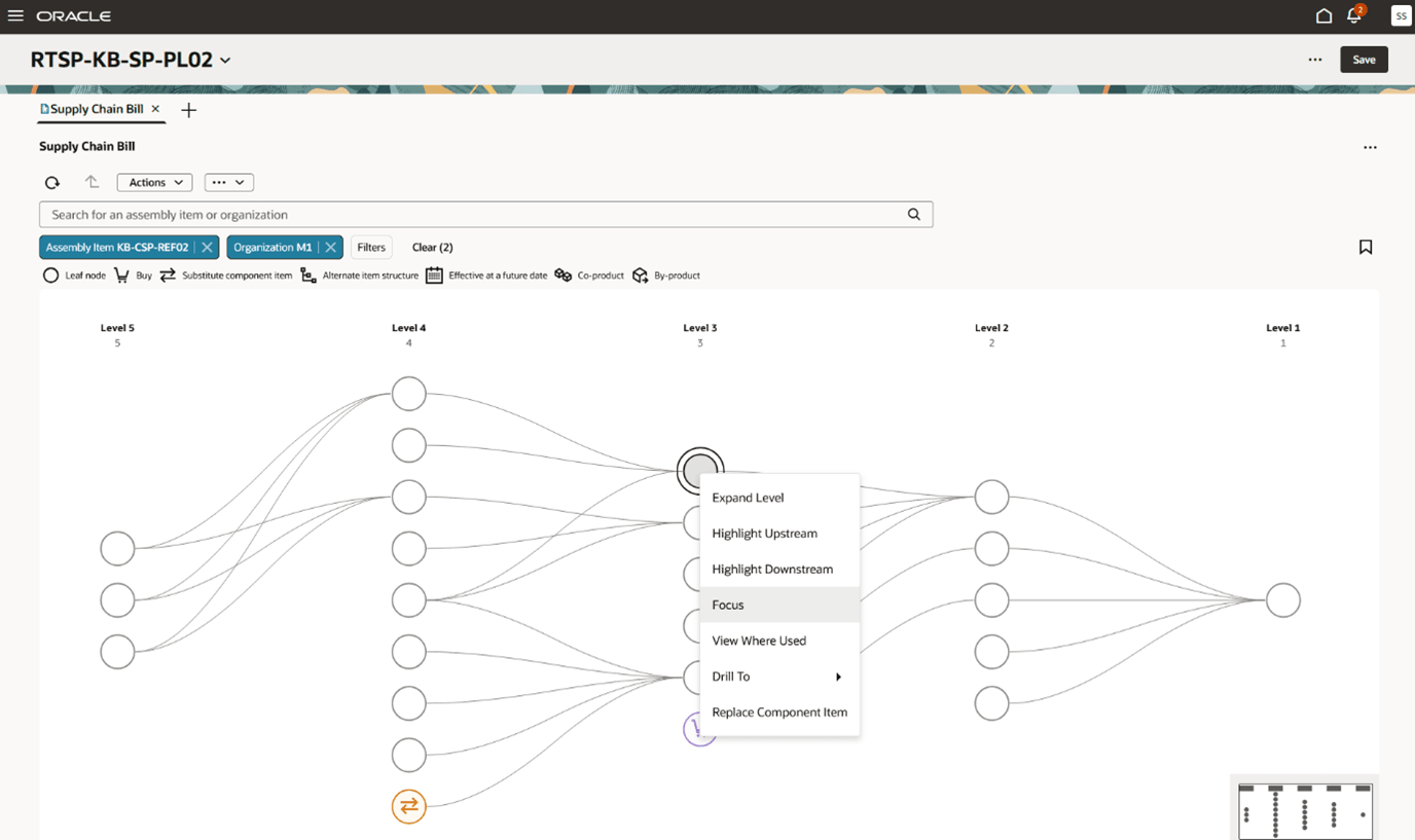 Analyze Supply Chain Bill using Focus