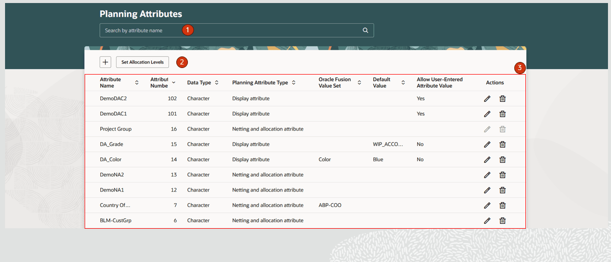 Planning Attributes Page
