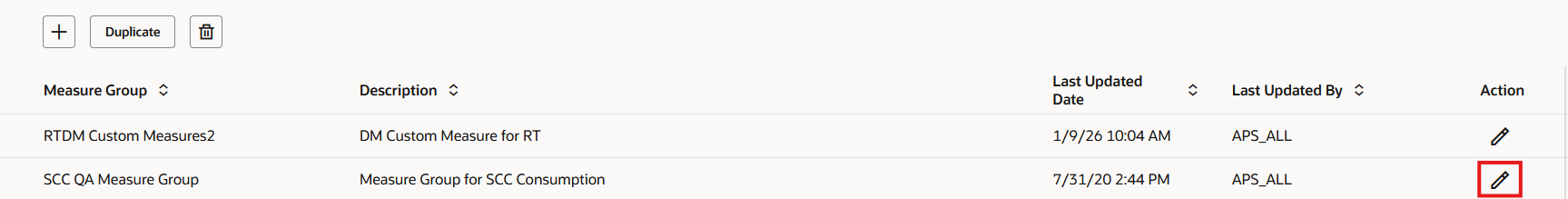 Edit Icon for Measure Group