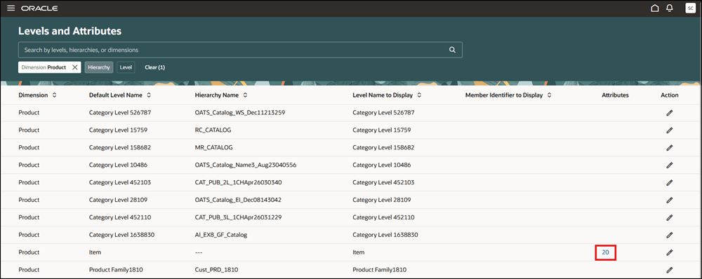 Number in Attributes Column