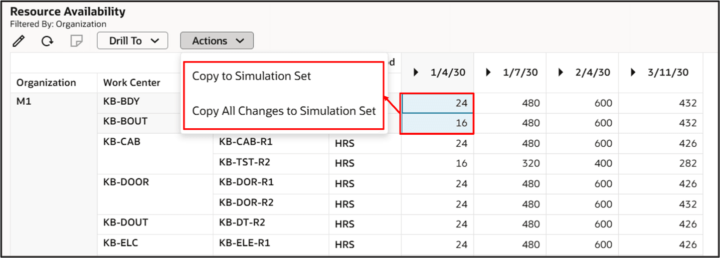 Copying Edited Resource Availability to Simulation Set