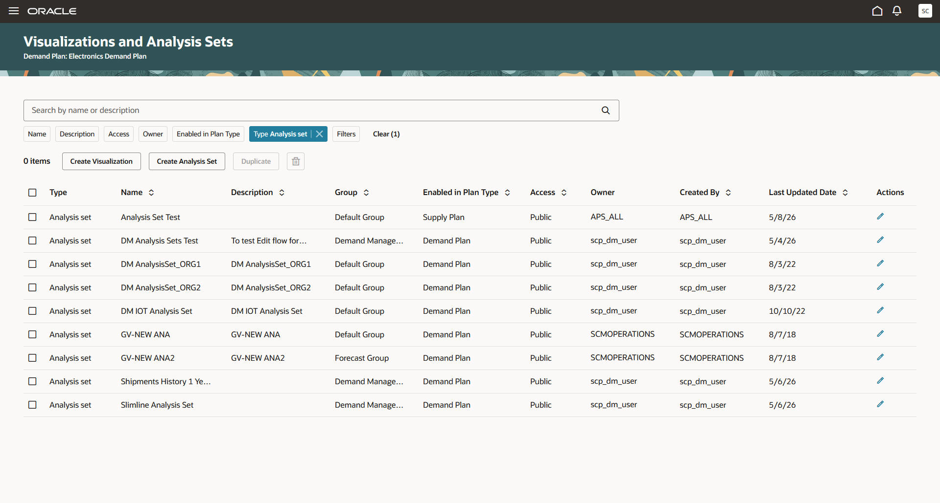 Page Named Visualizations and Analysis Sets