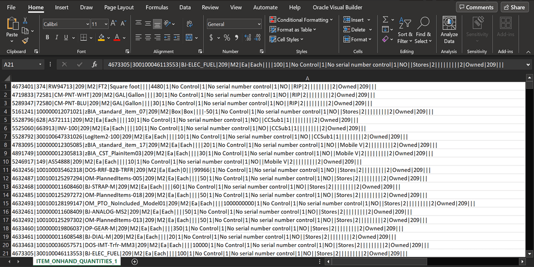 pipe-separated values (PSV) file