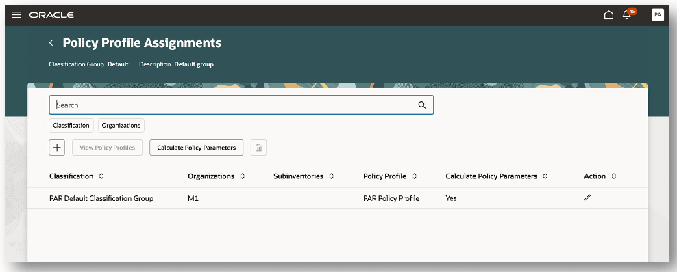 Policy Profile Assignments