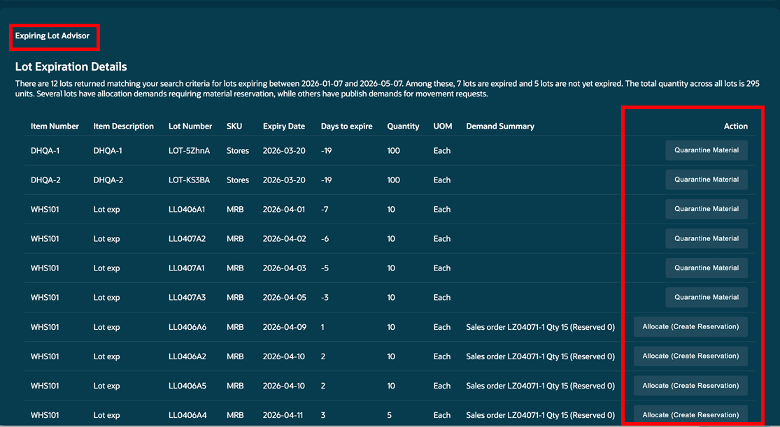 Expiring Lot Advisor