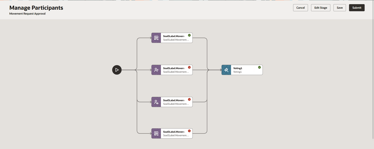 Manage Participants Page