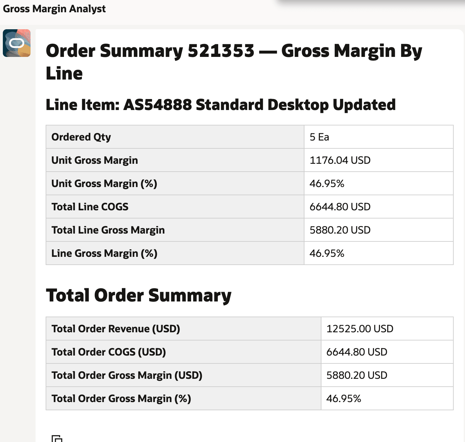 Gross Margin Output for a Plain Item