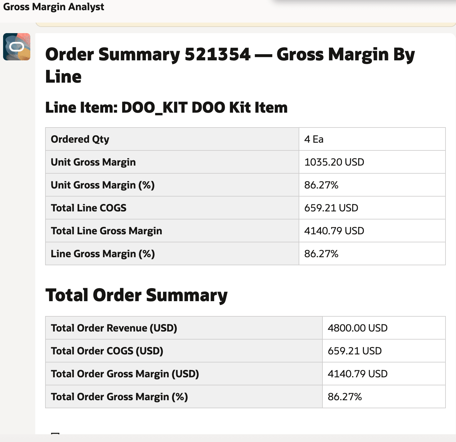 Gross Margin Output for a Configured Item