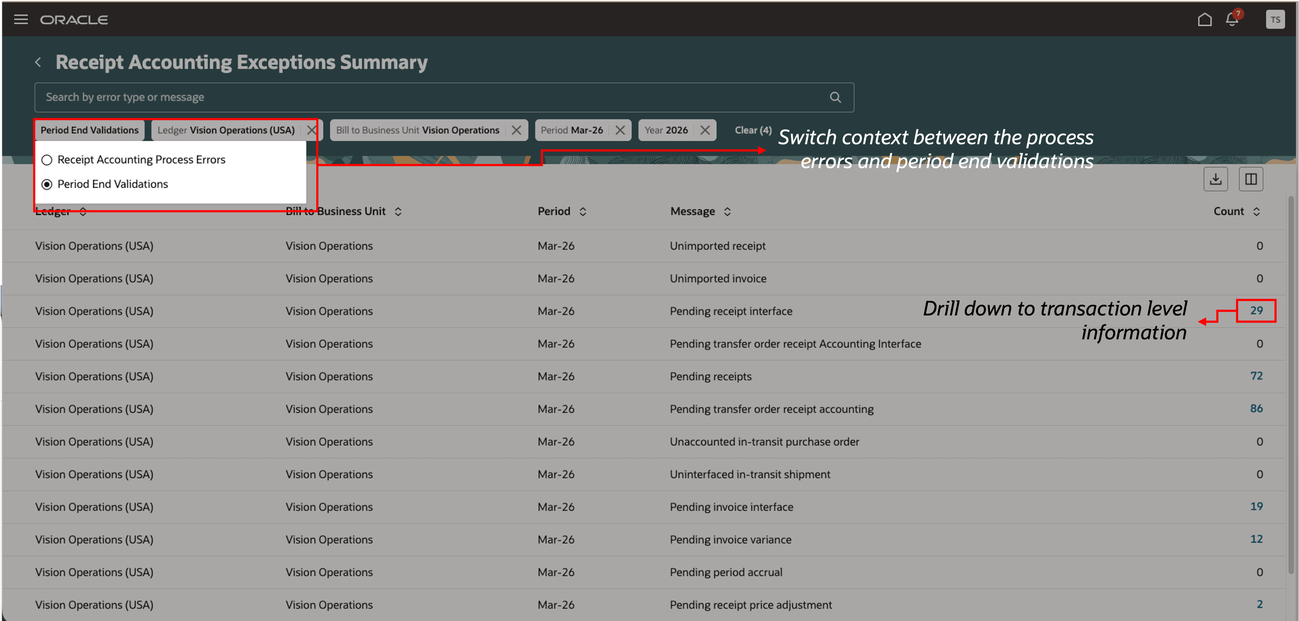 Receipt Accounting Exceptions Summary Redwood Page with Period End Validations