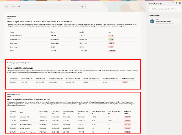 What led to Change in Gross Margin: Get trending items