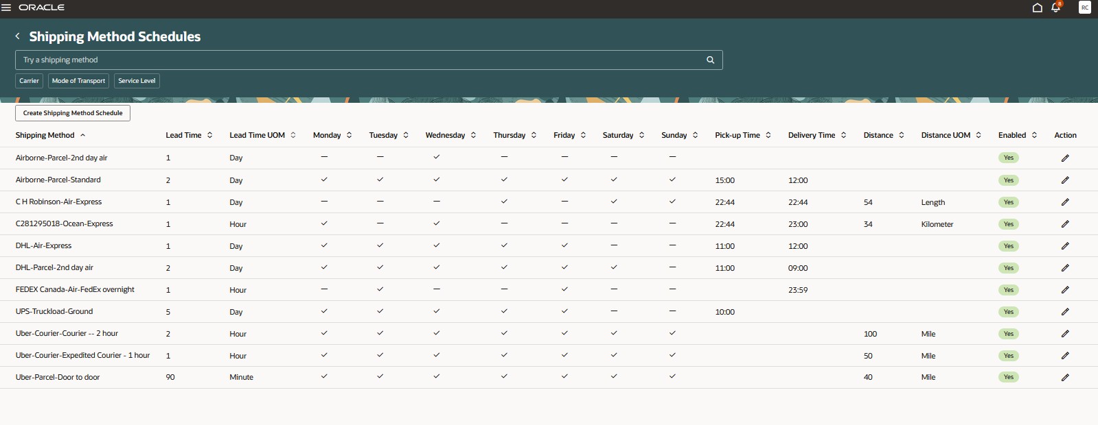 Shipping Method Schedules