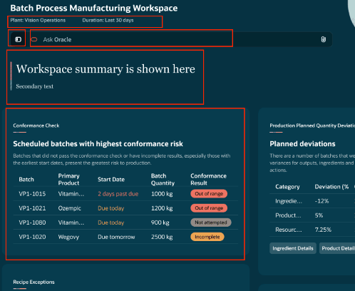 Figure 3 : Workspace structure