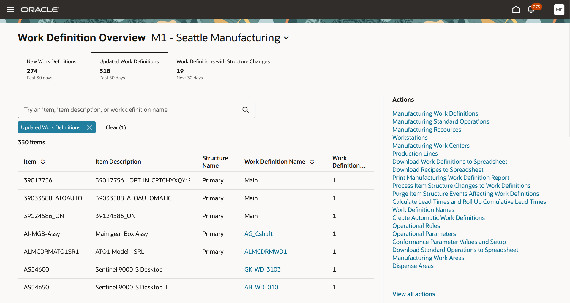 Updated Work Definitions in Past 30 Days KPI