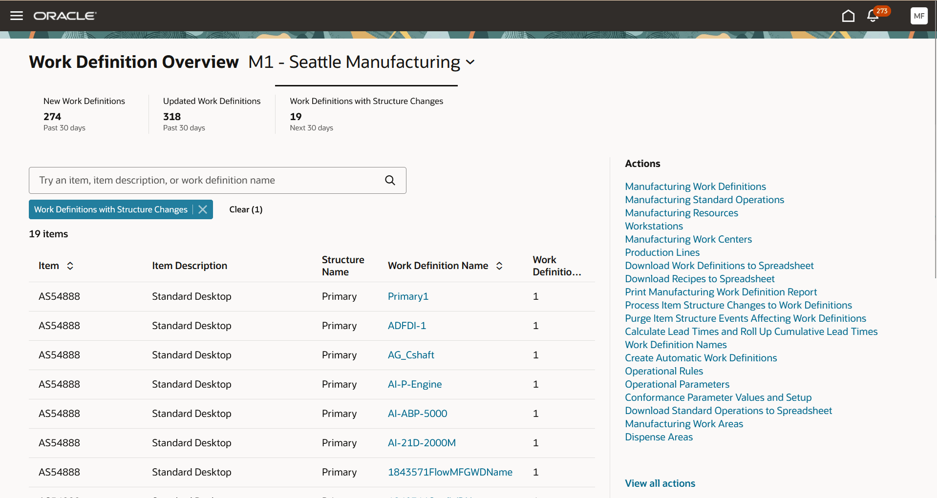 Work Definitions with Structure Changes in Next 30 Days KPI