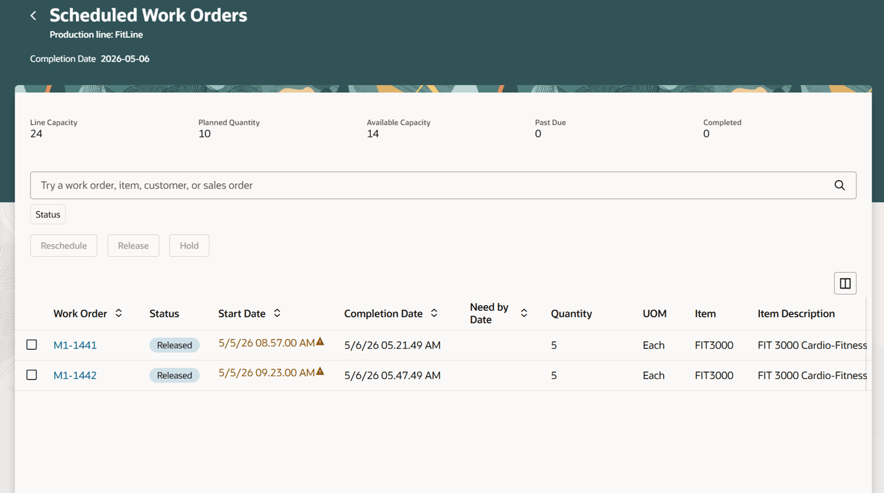 Scheduled Work Orders