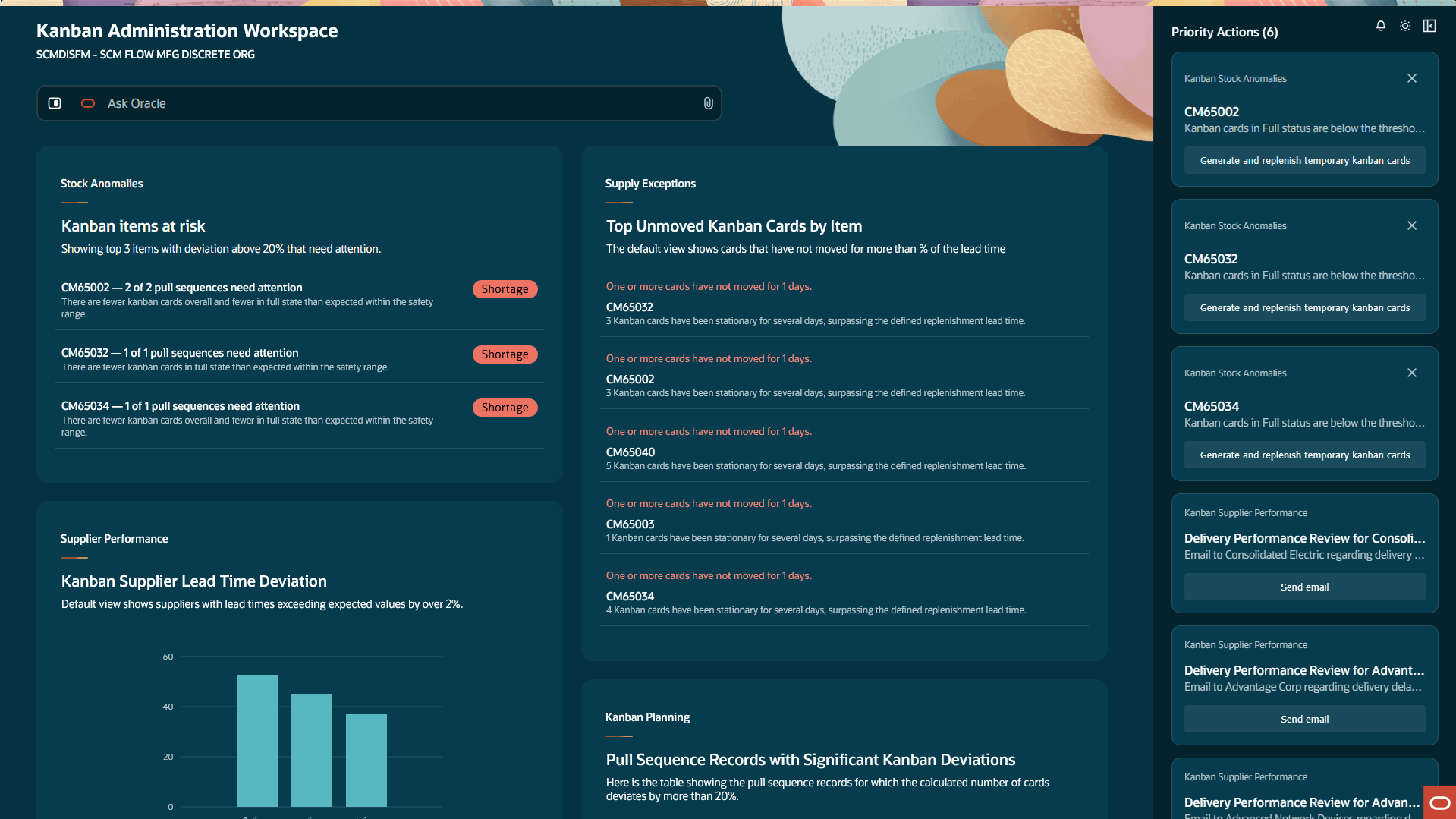 Kanban Administration Workspace