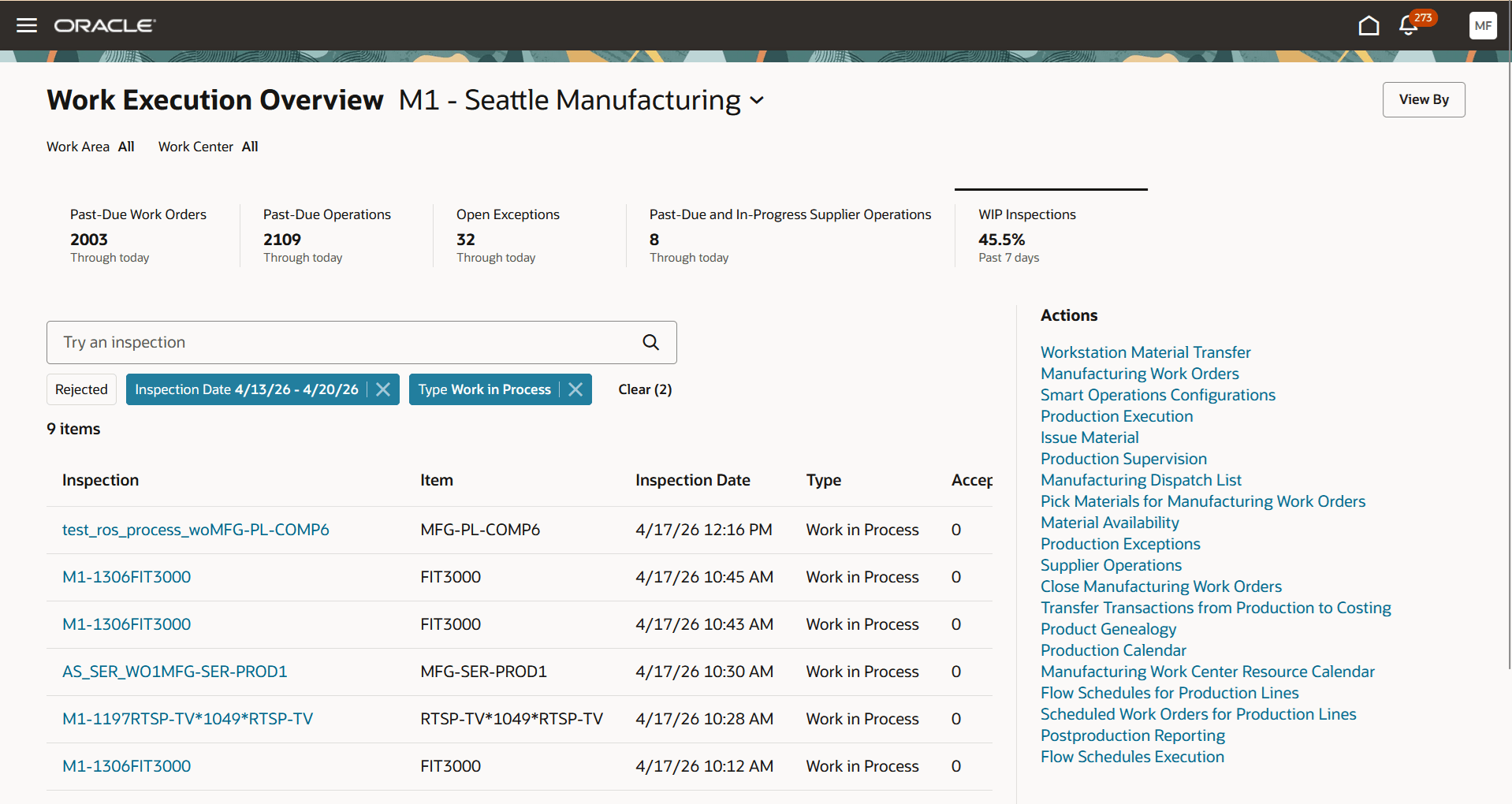 WIP Inspections Through Today KPI