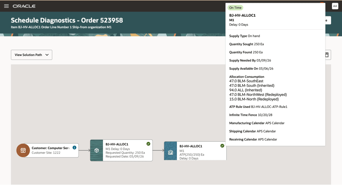 Allocation Consumption Information Displayed on Tool Tip