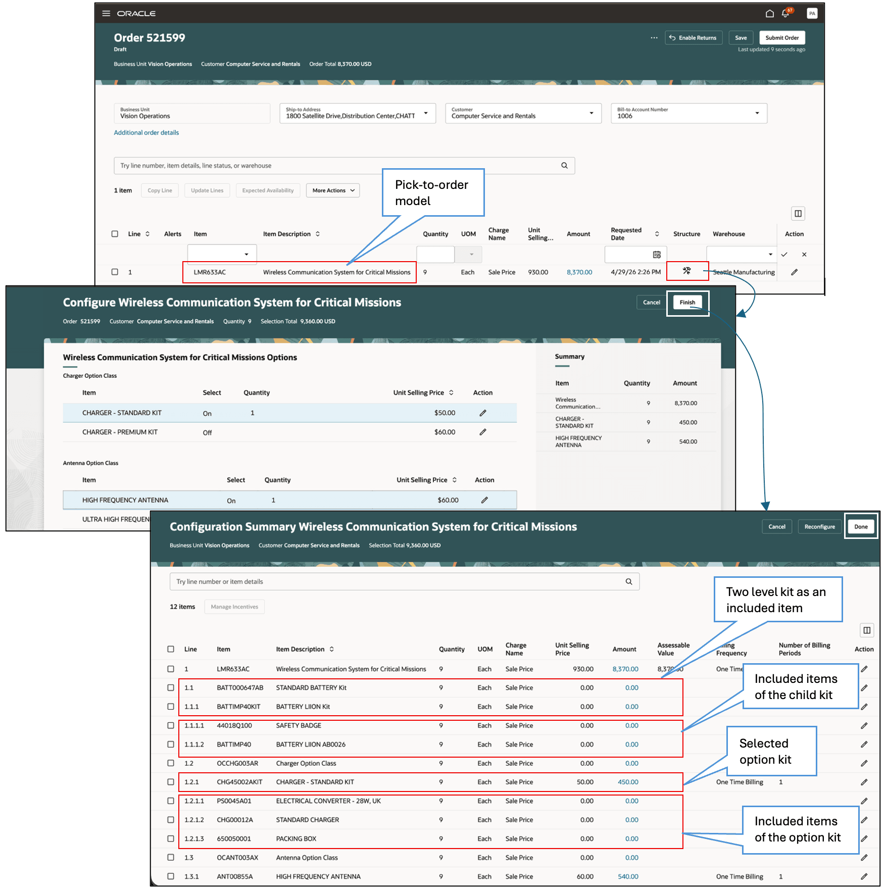 Sales Order for a PTO Configured Item