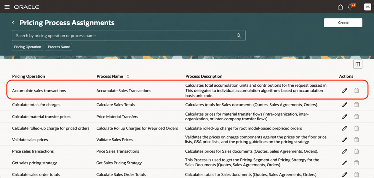 Pricing Process Assignment Page with Newly Created Pricing Basis