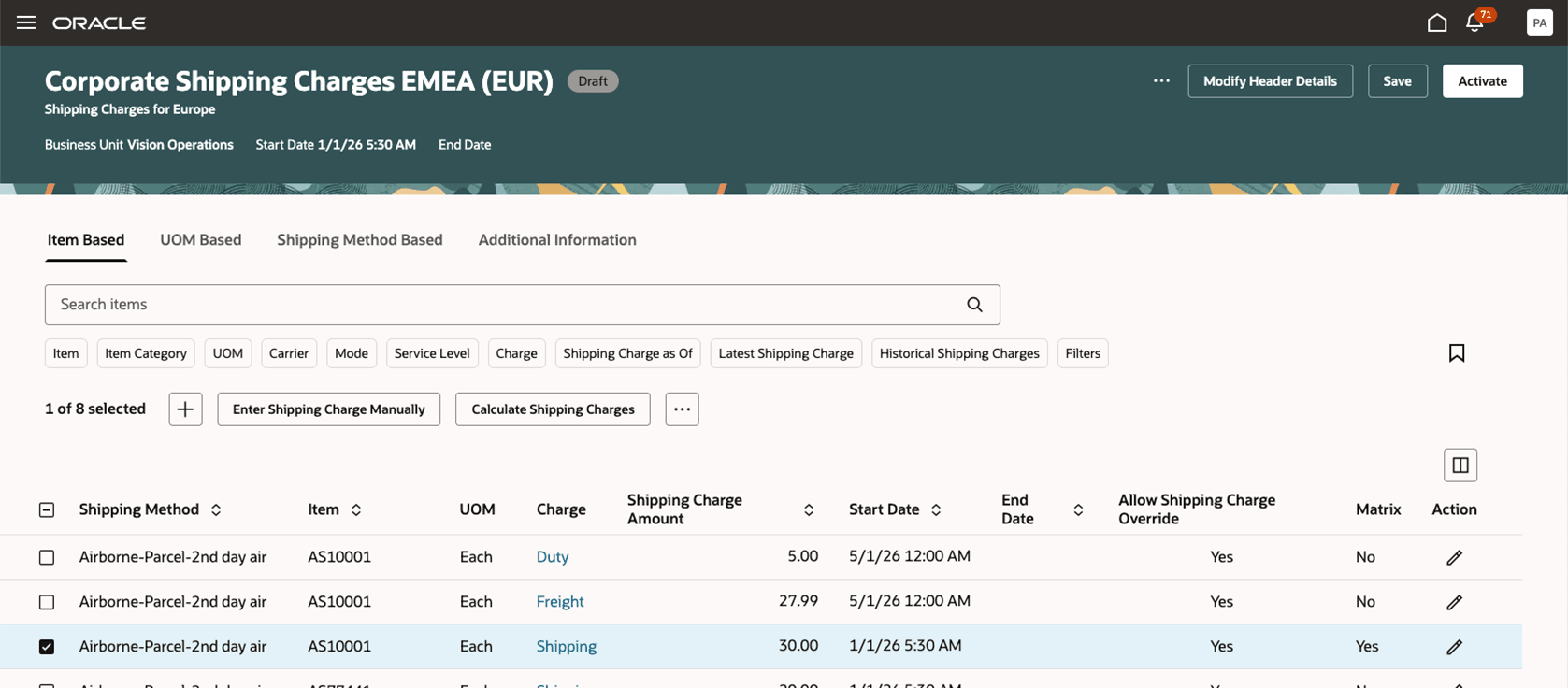 Pricing Matrix Defined for All Types of Charges