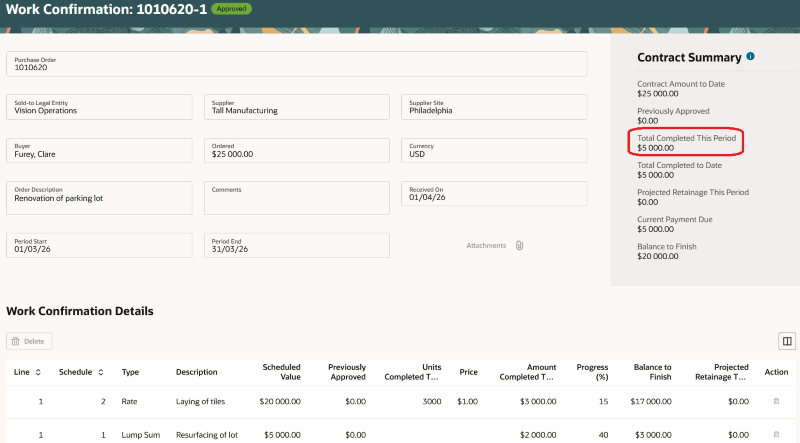 Total Amount of Work Completed on Work Confirmation 1