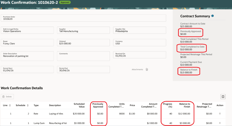 Contract Summary on Work Confirmation 2 After Cancelation of Work Confirmation 1