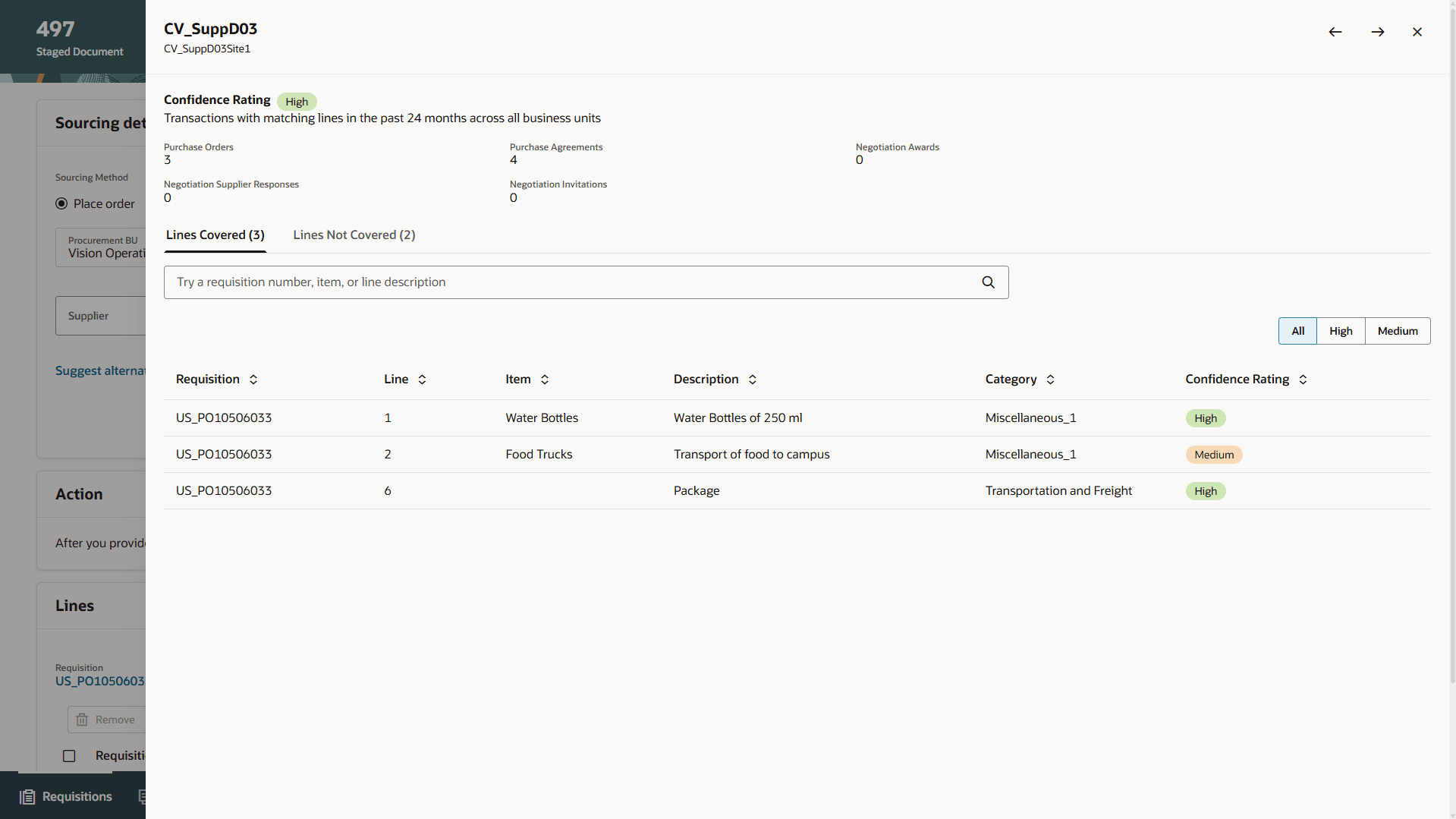 Review Details of the Suggested Supplier