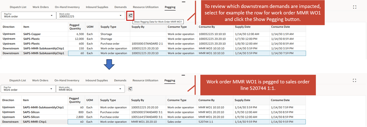 Evaluating Additional Pegging Data for Consuming Work Order MMR WO1