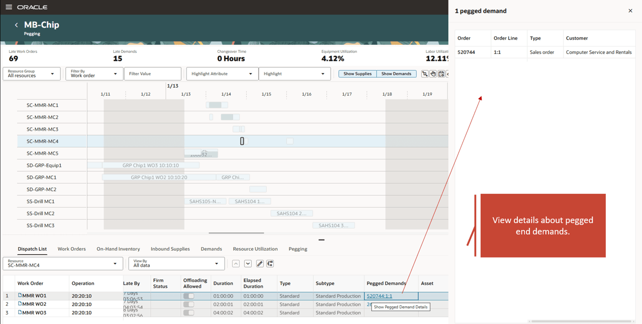 Displaying Pegged End Demands from Dispatch List in the Side Drawer.