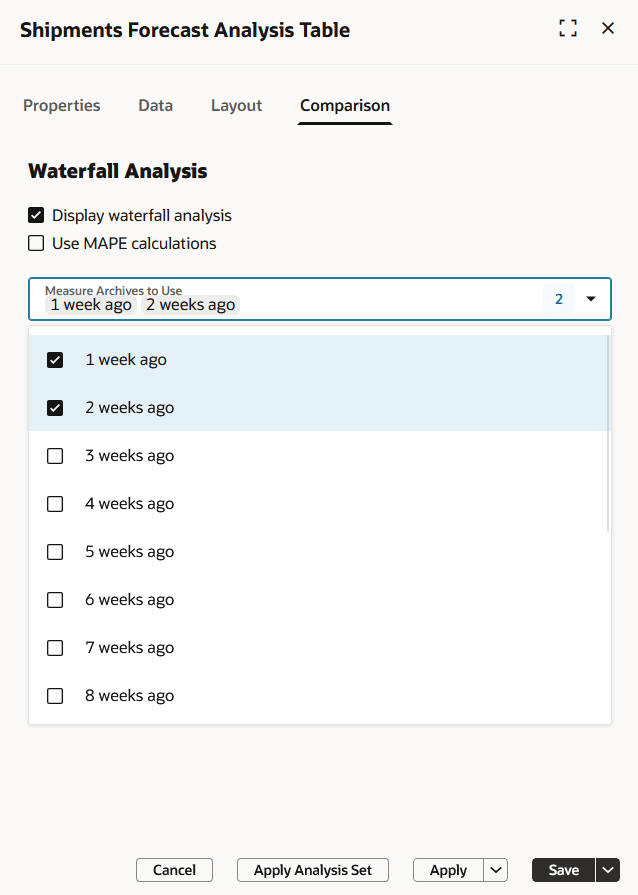 Options for Waterfall Analysis
