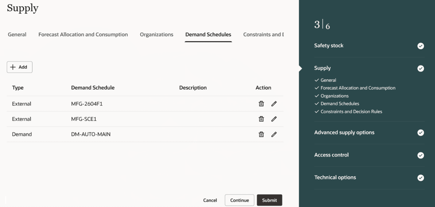 Demand Schedules for a Supply Plan