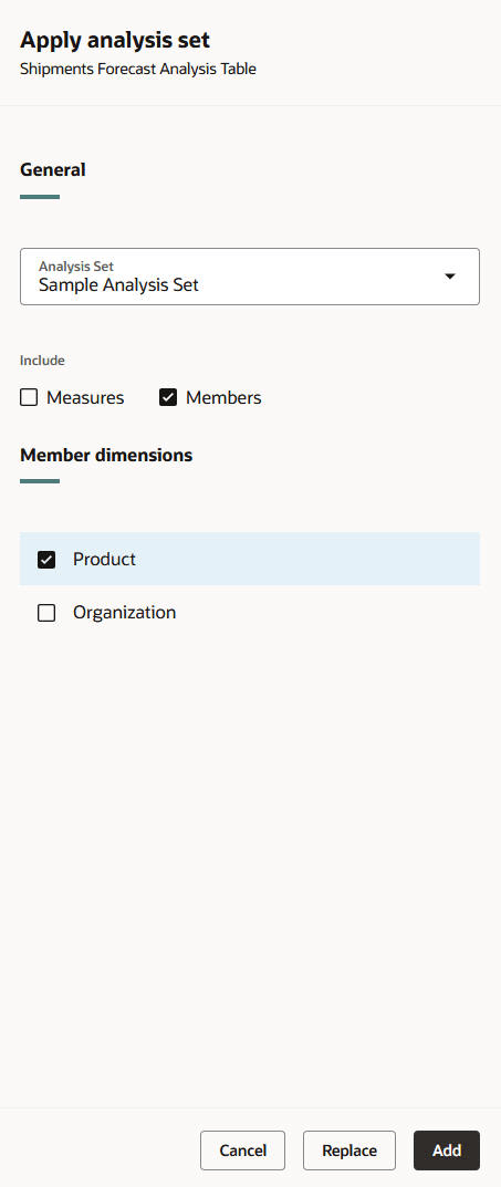 Analysis Set Drawer