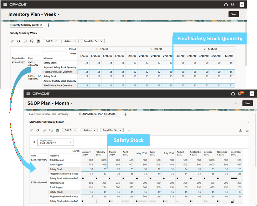 Demand Schedule Copies Final Safety Stock Quantity from an Inventory Optimization Plan to Safety Stock in a Sales and Operations Plan
