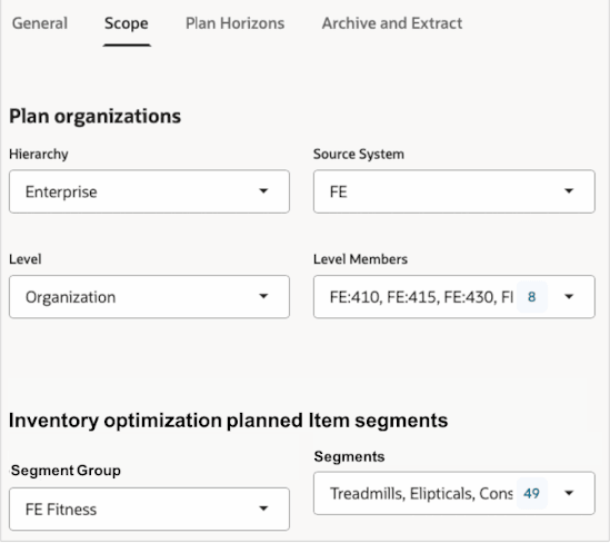 Inventory Optimization Plan Scope