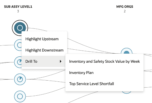 Drill To Options in the Supply Chain Network Visualization