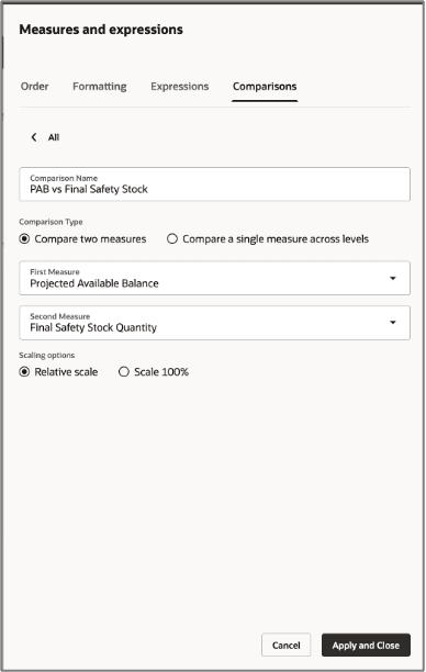 Comparison Details for Comparing Two Measures