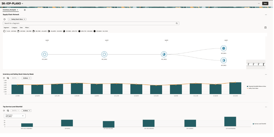 Inventory Analysis Page
