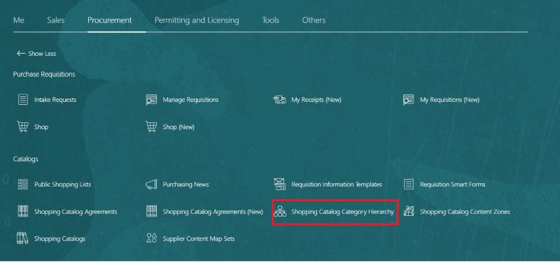Navigation to Shopping Catalog Category Hierarchy