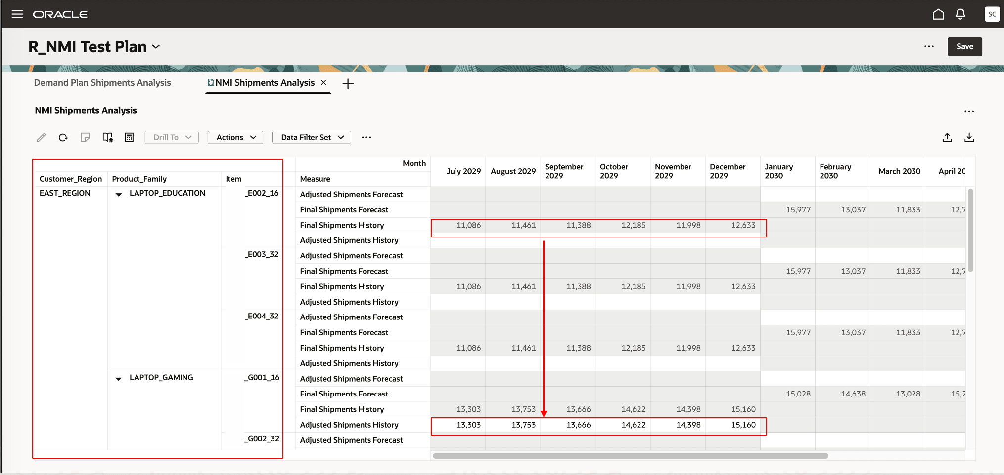 Changed information for plan members in plan visualization