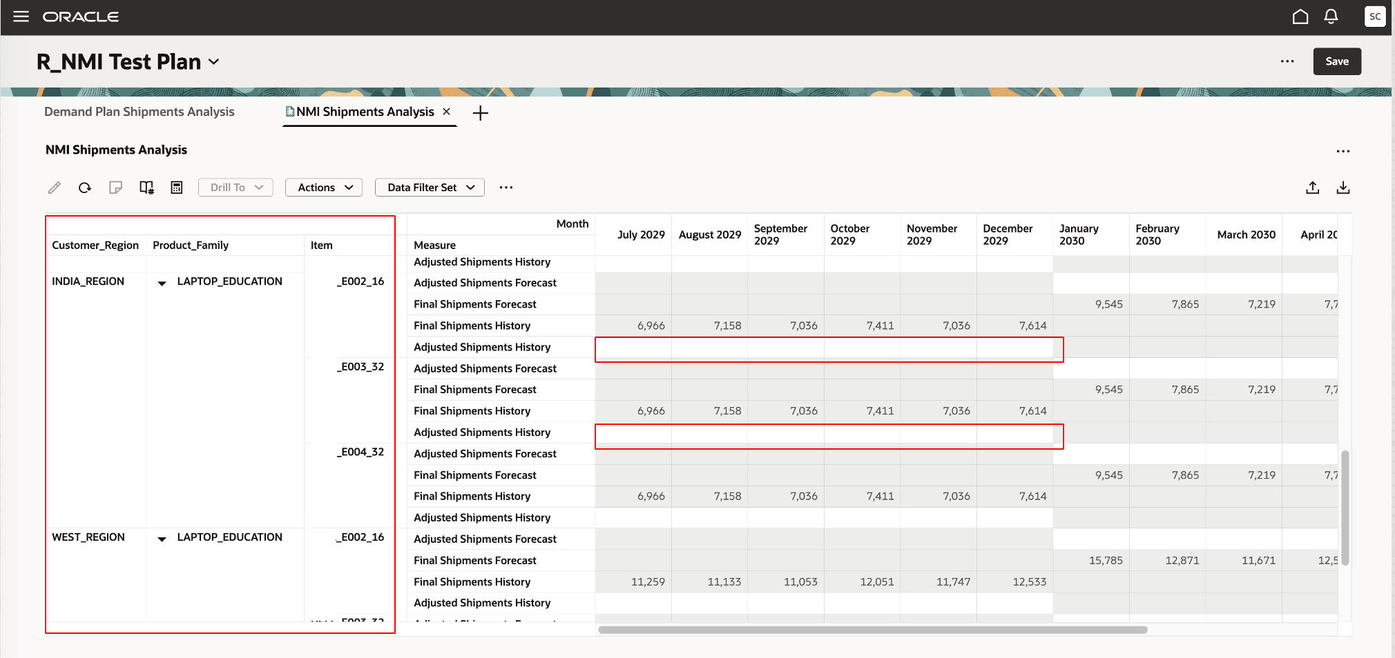 Unchanged information for plan members in plan visualization