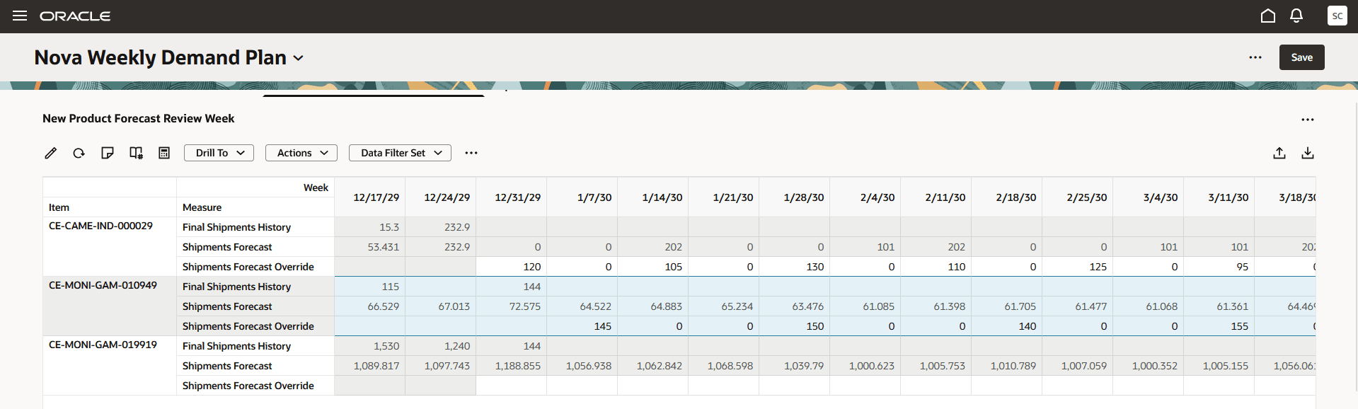 Pivot table with AI-generated forecast