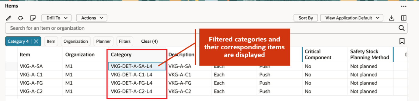 Filtered categories and their items