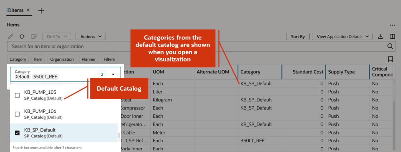 Default catalog