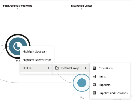 Drill to options in the Supply Chain Network visualization