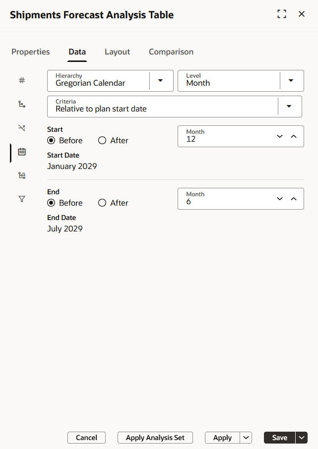 Selections for time range starting and ending before plan start date