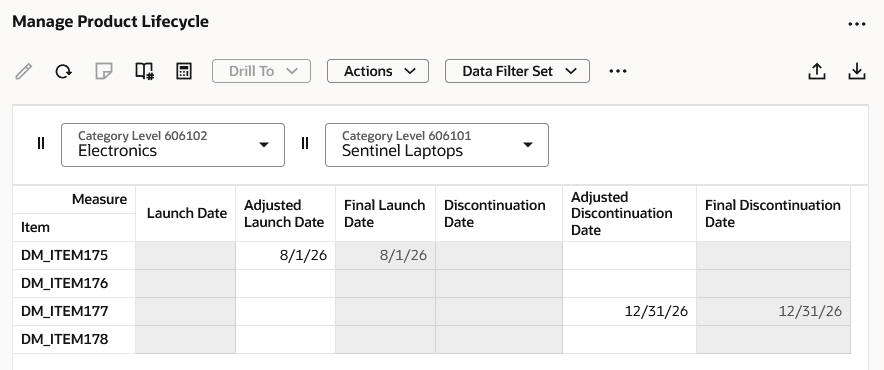 Pivot table before export