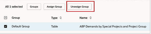 Unassigning visualizations from a group