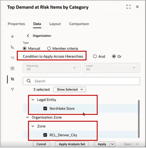 Select Business Unit and Organization levels from different Organization hierarchies.