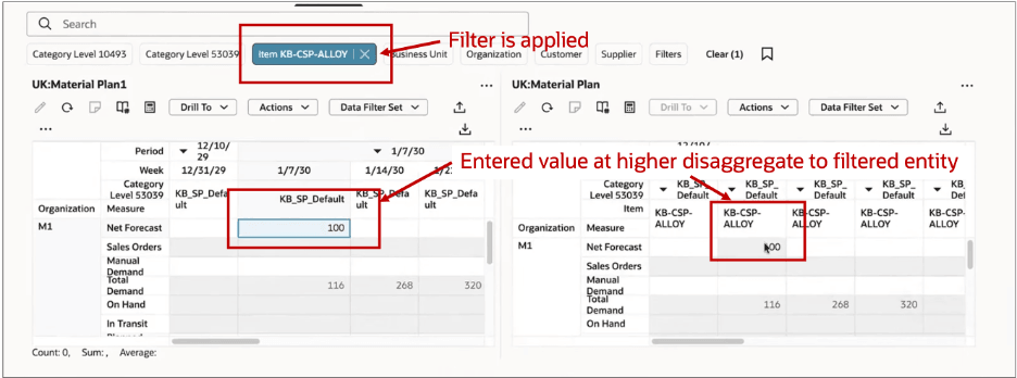 Values entered in the table are disaggregated only to entities included by the active item filter.